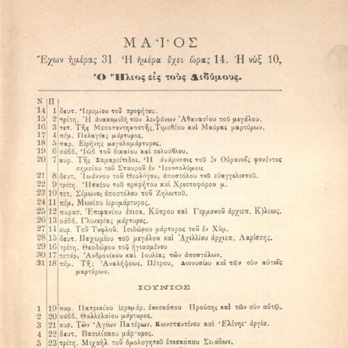 21 x 15 εκ. 6 σ. χ.α. + 349 σ. + 7 σ. χ.α., όπου στο φ. 2 σελίδα τίτλου με τυπογραφι�